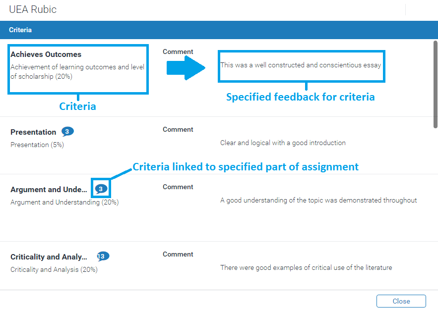 Rubric comments